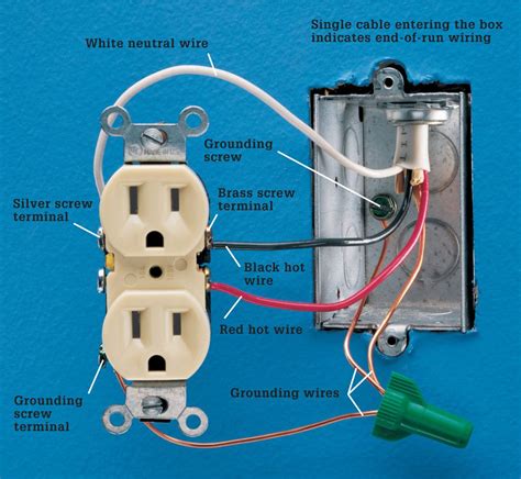 black wire for electrical outlet